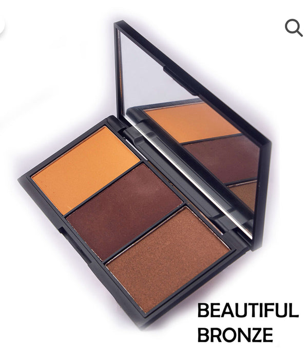 Zikel Face Definer