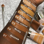 Zikel HD Foundation